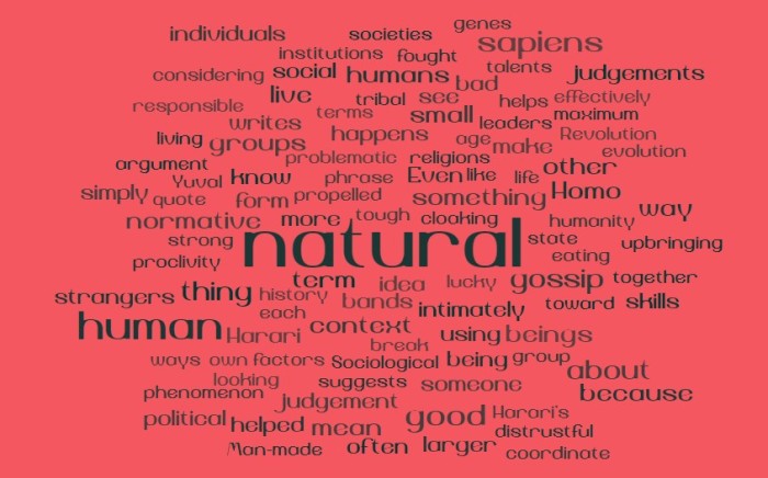 Natural Doesn't Mean Anything