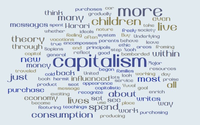 Where is Capitalism Today?